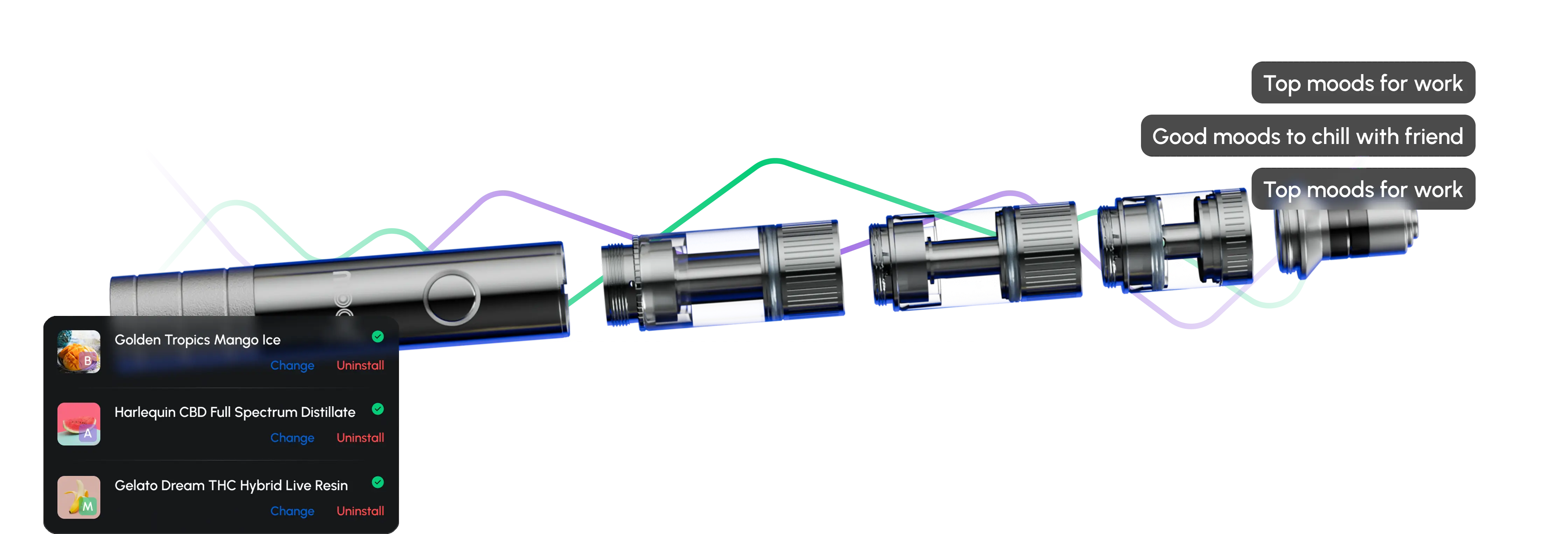 Idea to impact – desktop